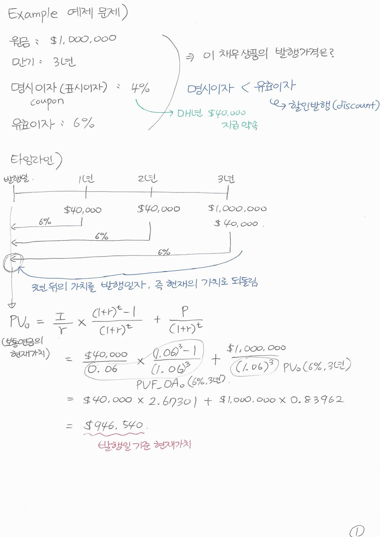01 · 현금흐름과 시간축 자료 전체
