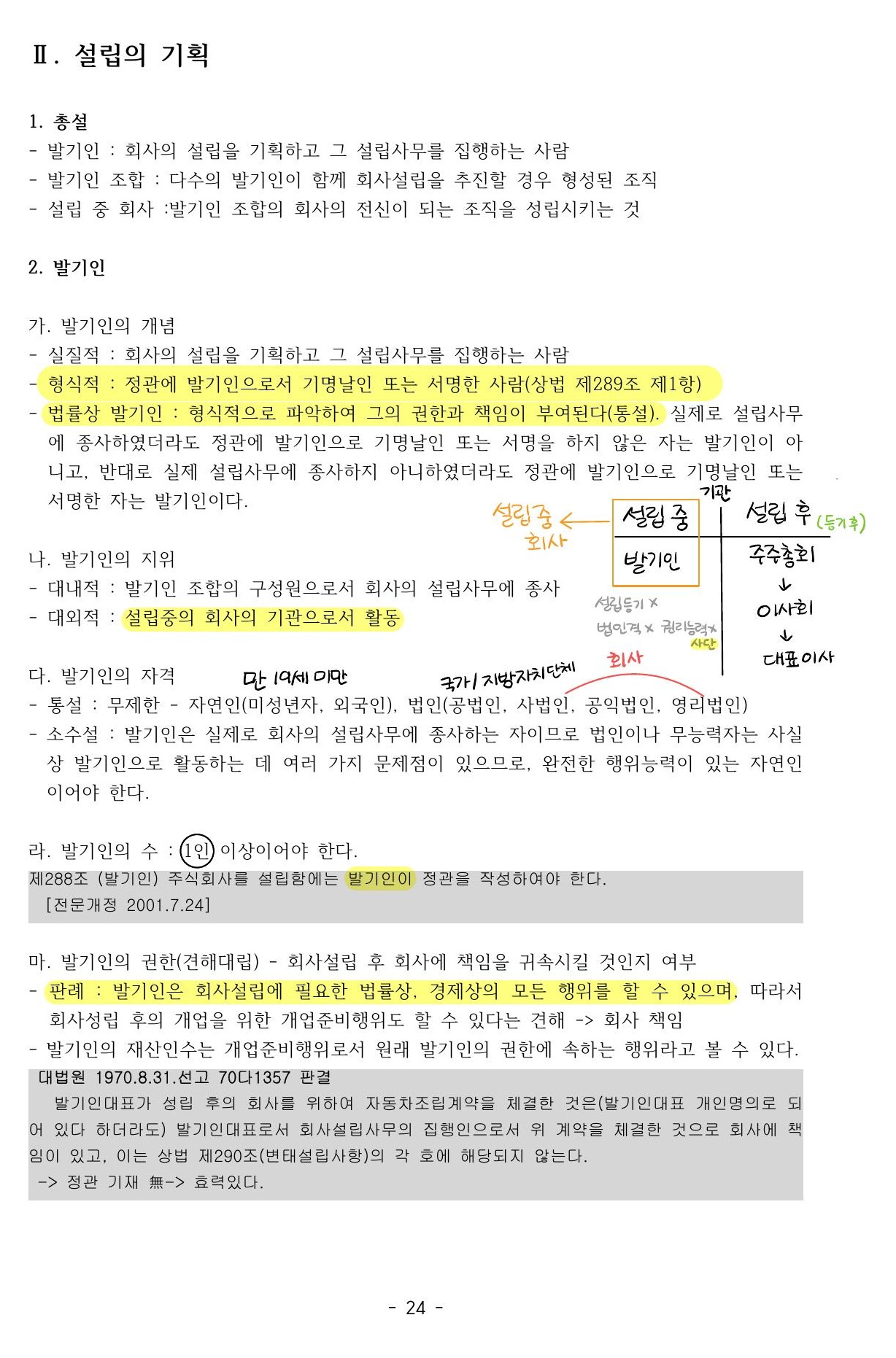 회사 설립 자료 전체